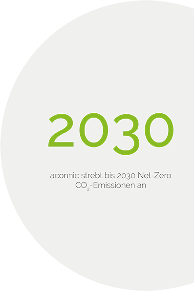 aconnic-carbon-capturing-2030-dt