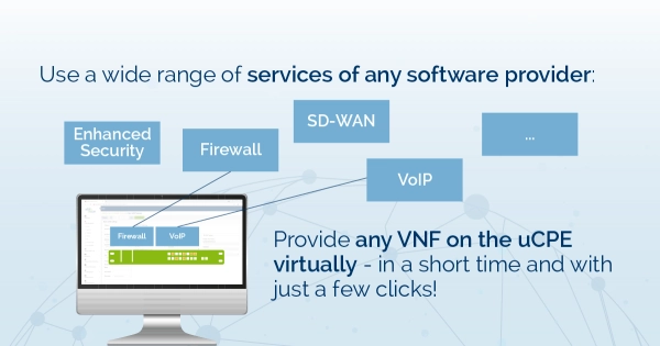 aconnic: Virtualisation with uSphir