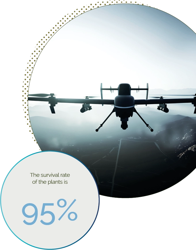 aconnic: Carbon Capturing & Bio Energy - Drone